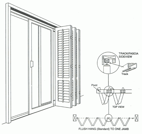 Plantation Shutters for Sliding Glass Door