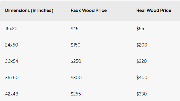 cost of faux wood plantation shutters vs real wood